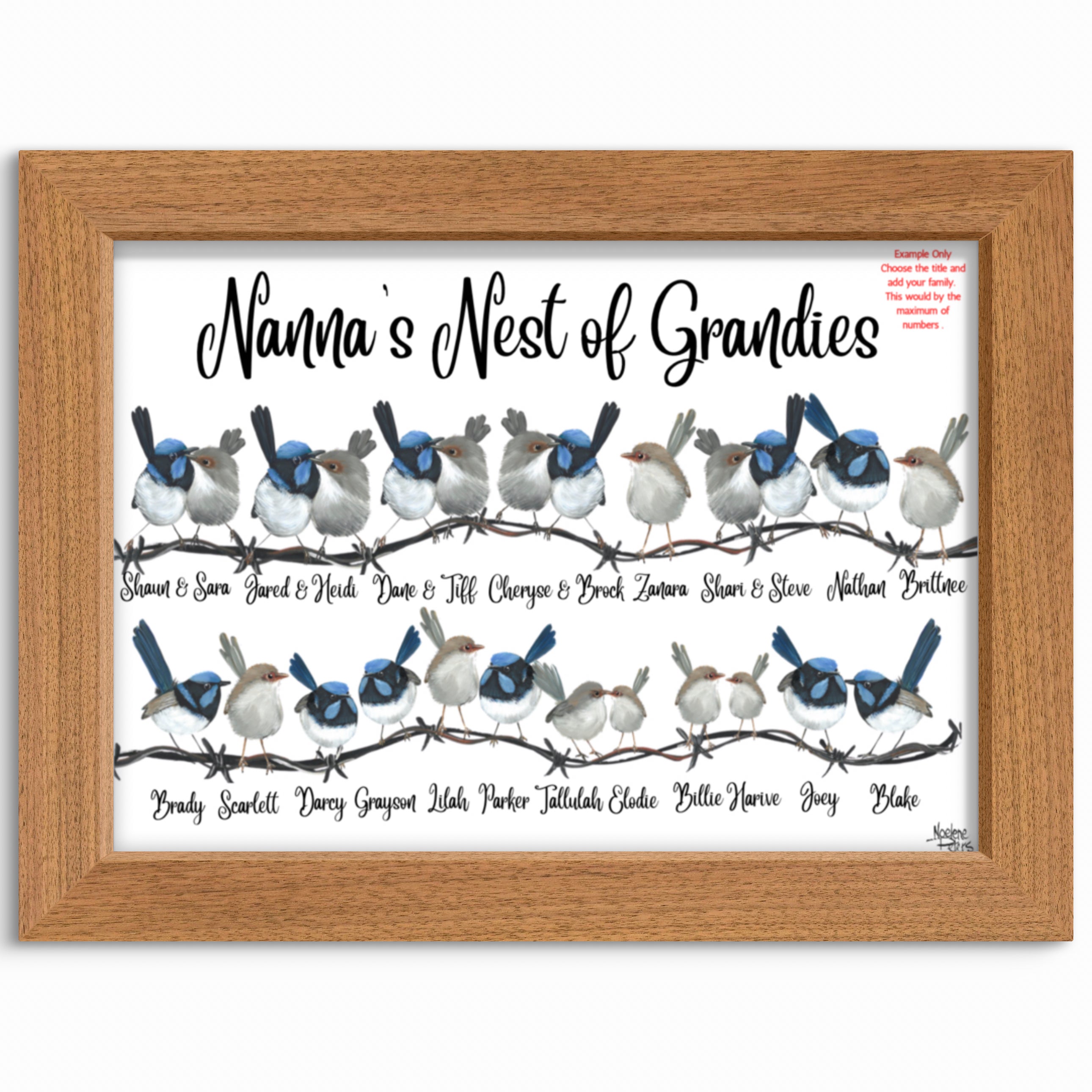 Personalised Family Print - Wrens